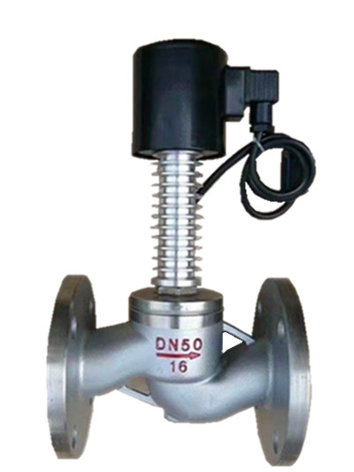 ZCZP帶散熱板高溫電磁閥