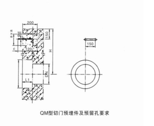 切門(mén)預(yù)埋孔